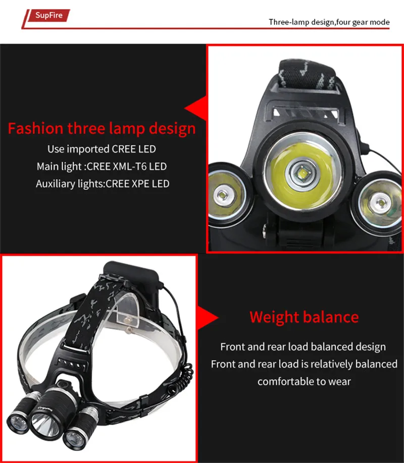 Headlamp  (7)