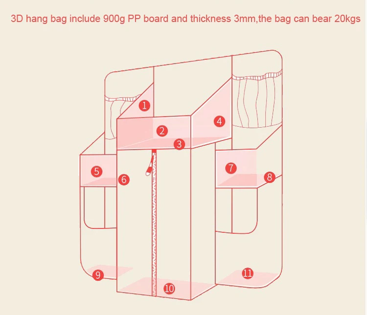 Детская Подвеска для детской пеленки, органайзер, детская кровать, детская кроватка, подвесная сумка для хранения, аксессуары для новорожденных, кроватки, постельные принадлежности, детская кроватка, Органайзер