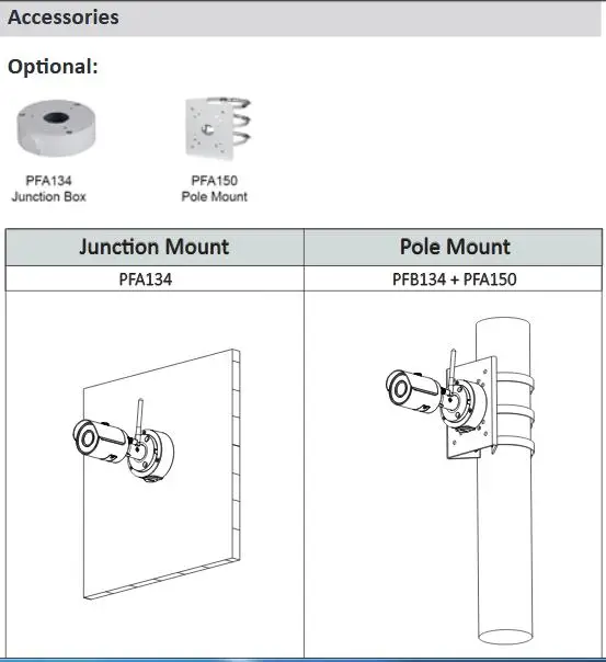 IPC-HFW1320S-W Installation