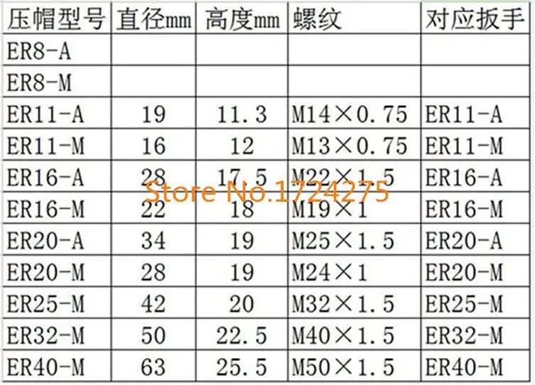 Высокое качество гайка ER8/ER11/ER16/ER20/ER25/ER32/ER40 а/м/um вида Весна Гайка цанги для фрезерного станка с ЧПУ гравировальный станок Инструменты