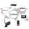 Video Surveillance