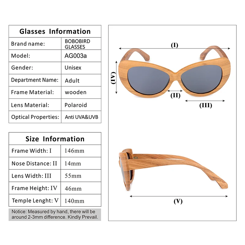 ae01.alicdn.com/kf/HTB1cNDPbXHM8KJjSZJiq6zx3FXaF.jpg?size=246746&height=800&width=800&hash=4588d62afd4f84a782e1145784272404