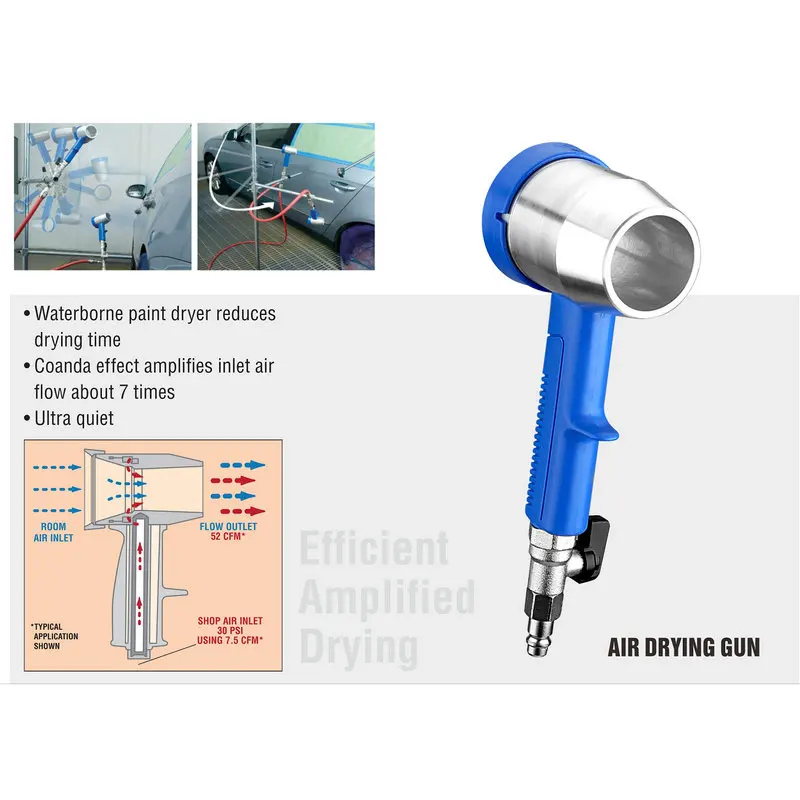 Drying B hot air drying gun application of waterborne paints