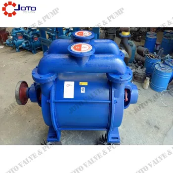 

Factory Direct Sale SK-1.5 Water Ring Vacuum Pump Head