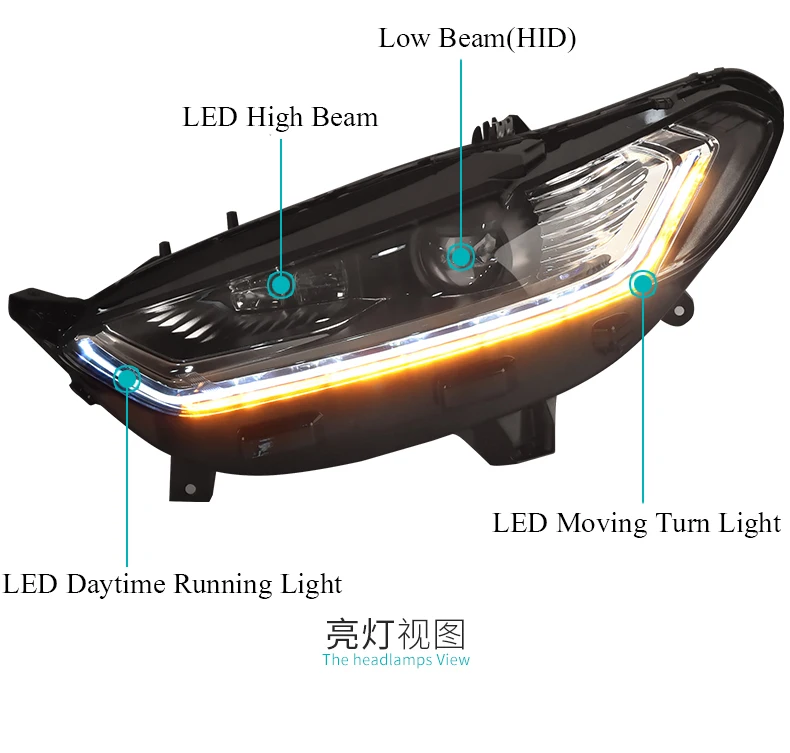 Автомобильный Стильный чехол на голову для Ford Mondeo для Fusion 2013, светодиодный налобный фонарь, DRL, двойной луч, объектив, биксенон, HID