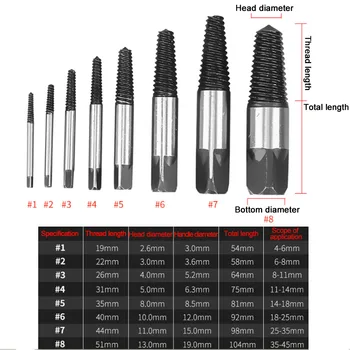 

Screw Extractor Easy Out Set Drill Bits Guide Broken Damaged Bolt Remover Removing Tools