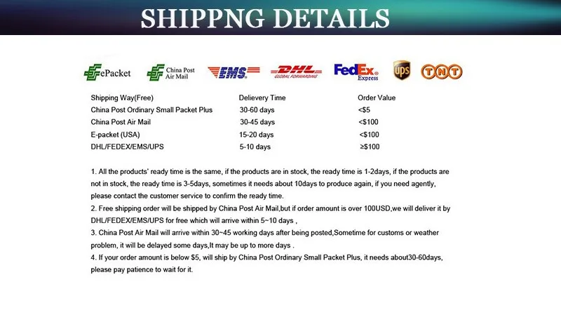 SHIPPING DETAILS