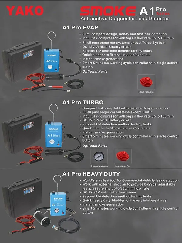 YAKO A1 Pro улавливания топливных паров(EVAP) испарительного излучения Системы дымовой автомобильный детектор утечек