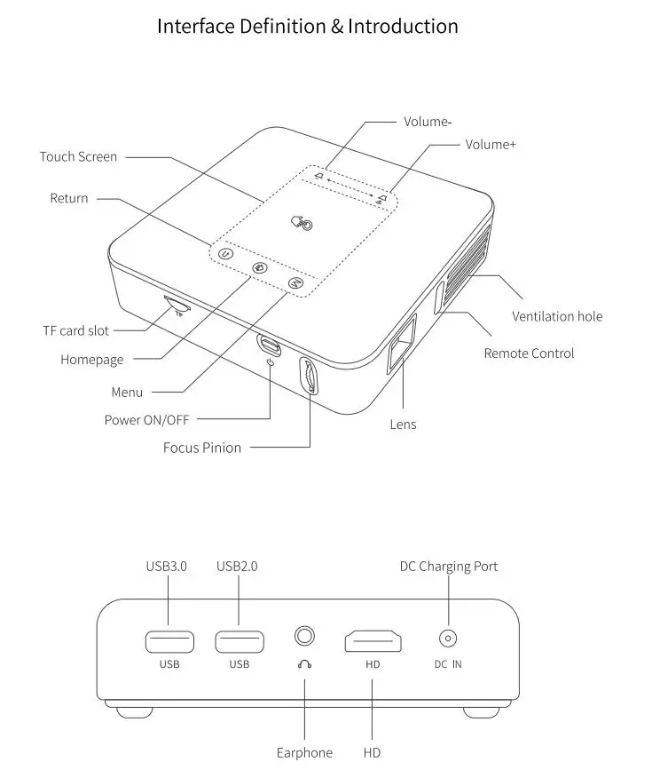 Support 4K Android7.1.2 Mini dlp Projector smart handheld beamer 8000mAh Battery HD 1080P Home Proyector Miracast Airplay Eshare nebula projector