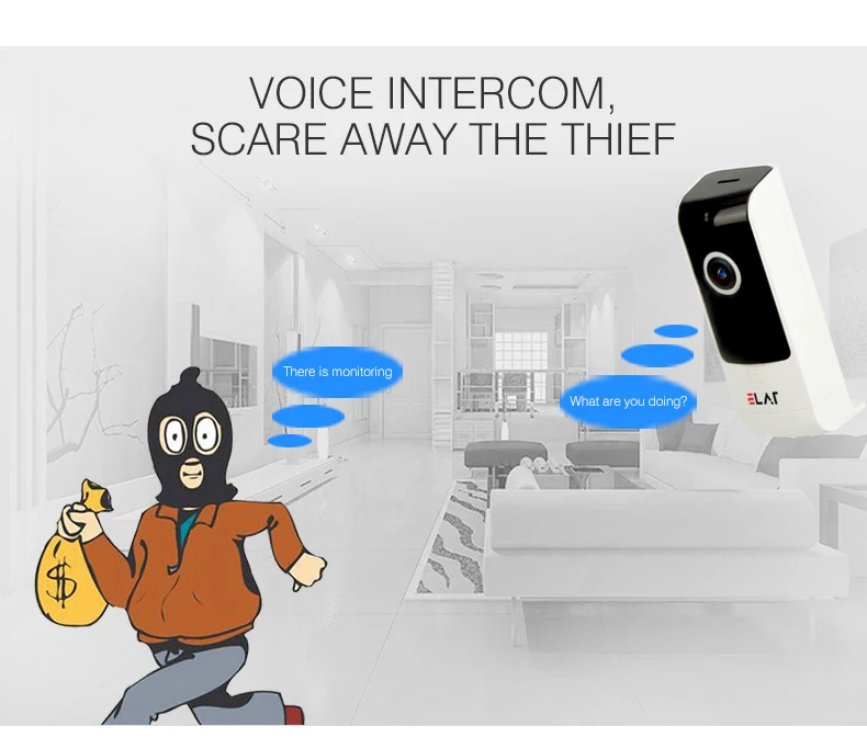 ELAF HD IP Camera 180 Degree Wide Angle Fisheye Wireless Camera IR Night Vision Home Security Motion Detection Alarm CCTV Camera ELAF HD IP Camera 180 Degree Wide Angle Fisheye Wireless Camera IR Night Vision Home Security Motion Detection Alarm CCTV Camera