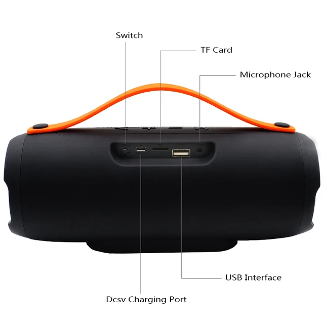 M&J Portable wireless Bluetooth Speaker Stereo big power 10W system TF FM Radio Music Subwoofer Column Speakers for Computer -