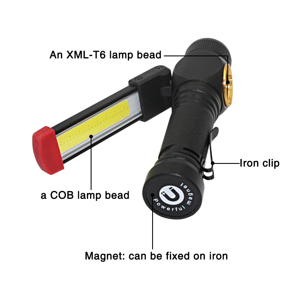 Work Light (2)