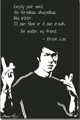 Bruce Lee Motivational Quote Canvas Wall Art