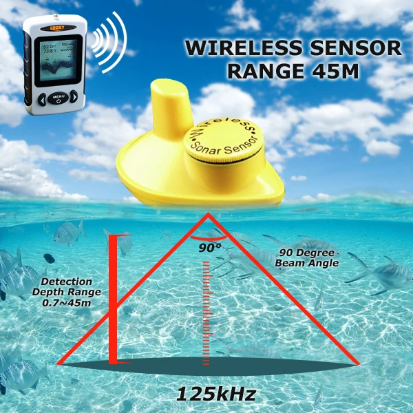 FFW-718 lucky беспроводной эхолот эхолот эхолот для рыбалки fish finder fishfinder эхолоты для рыбалки эхолот беспроводной беспроводной эхолот