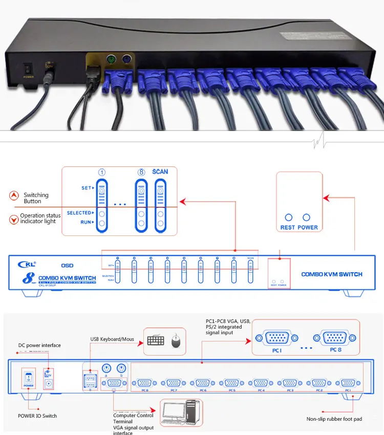 8-портовый USB VGA KVM переключатель с кабелями, 8 в 1 из ПК МОНИТОР Клавиатура Мышь Переключатель стойка крепление CKL-9138U