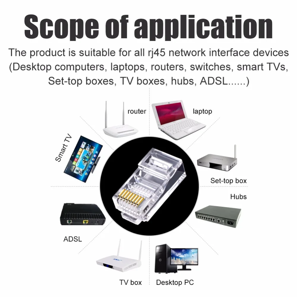 CNCOB cat 5e rj45 connector 8p8c utp/ftp network modular plug internet cat5 rj-45 Ethernet crimp cable connector  30/50/100pcs