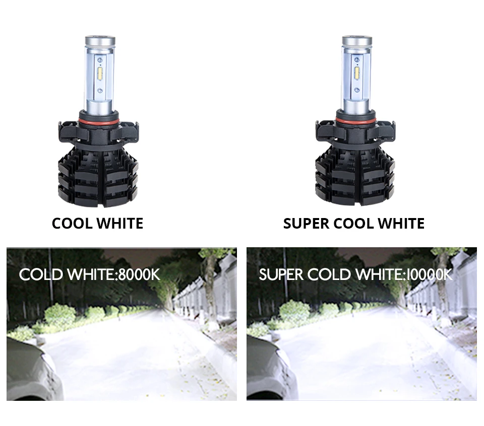 H7 H4 Led Car Headlight 12V 50W 10000LM H1 H11 H8 H9 Led Lamps For Cars 6500K 8000K 3200K PSX24W HB3 HB4 1860 Chips Auto Light  (8)