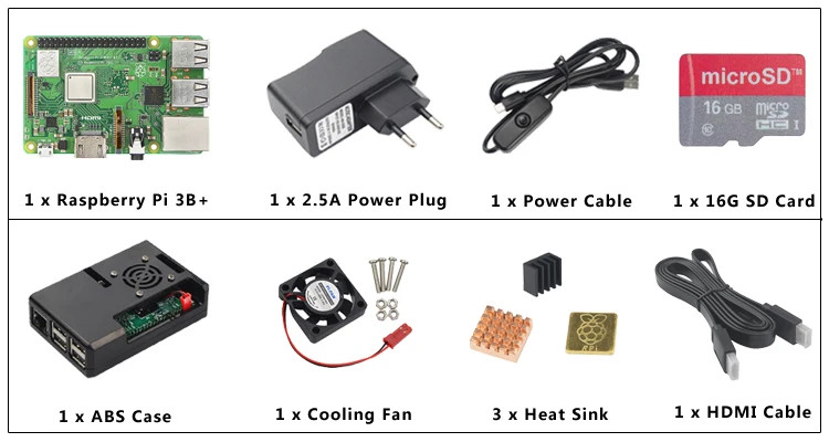 Kit 2
