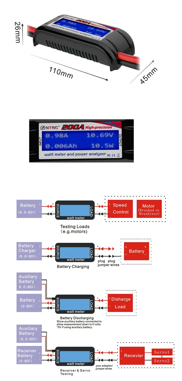 200A-Watt-Meter-d
