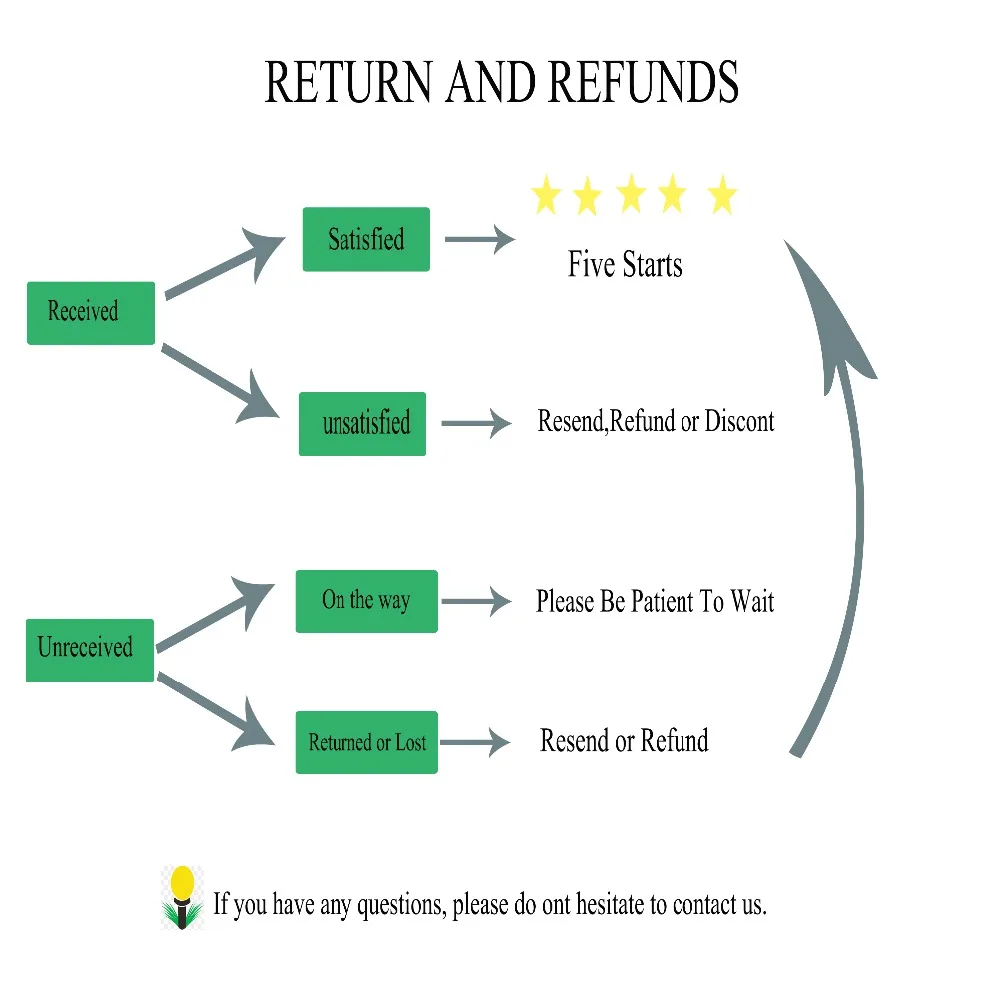 HTB1Glp_XfjsK1Rjy1Xaq6zispXaZ