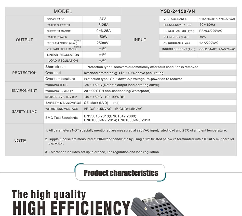 LED-Switching-Power-IP20-24v150W2