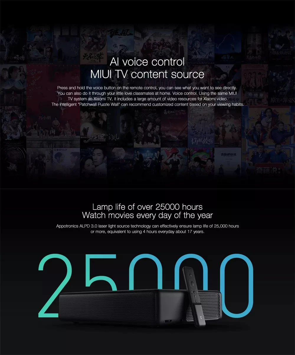 Xiaomi Mijia MJJGTYDS01FM лазерный проектор 4K 2GB 16GB английский интерфейс MIUI tv HDR tv Bluetooth WiFi 3D Система домашнего кинотеатра