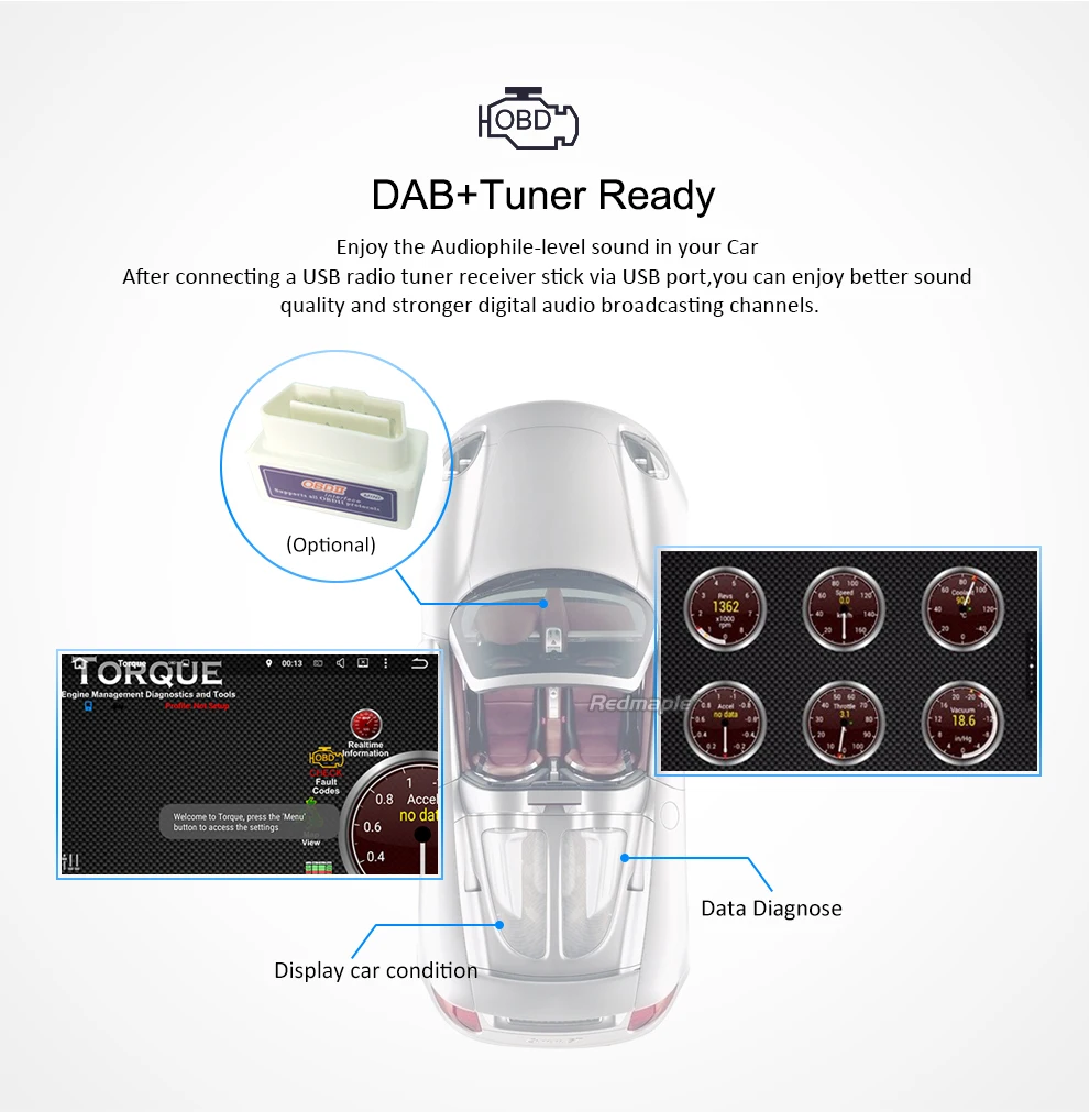 Discount 10.1" IPS Android 9.0 Car Stereo Player For VW Passat B6 B7 CC Magotan 2013-2015 GPS Navigation FM Multimedia Auto radio NO DVD 7