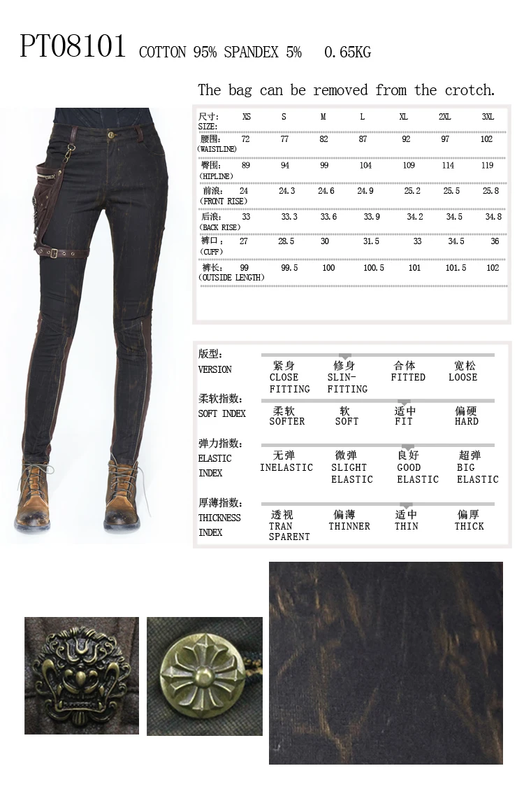 PT08101 SIZE CHART