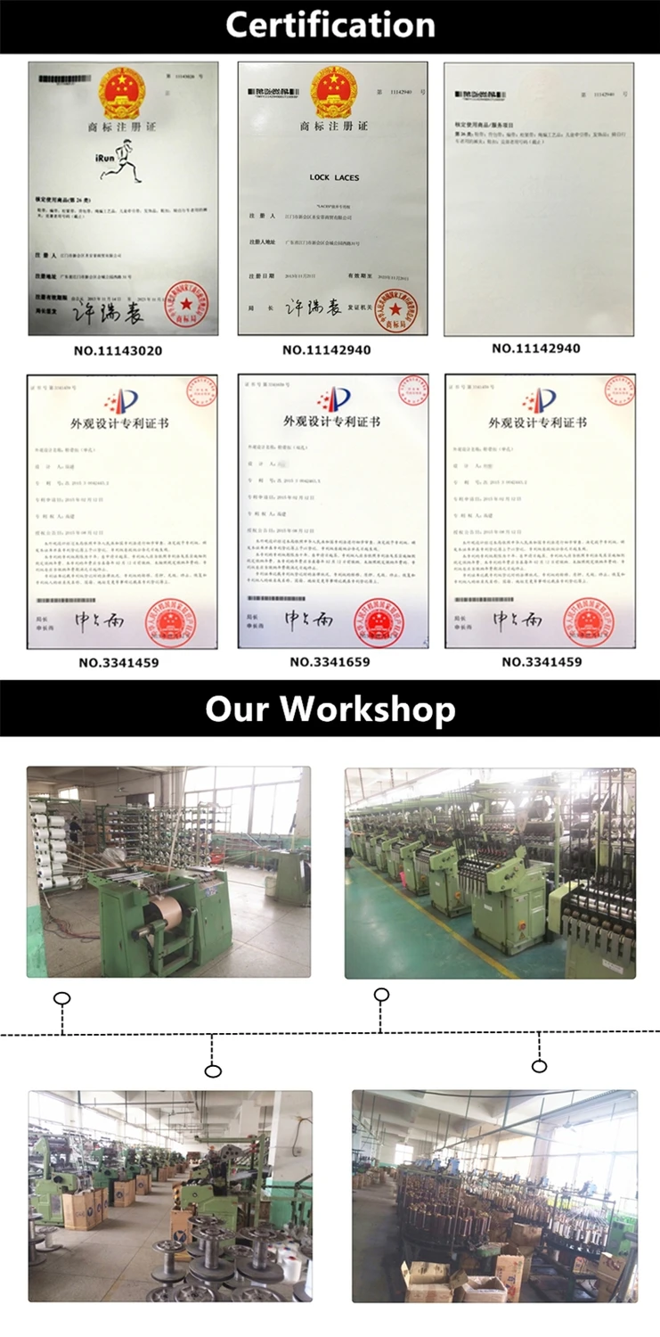 CERT--Factory