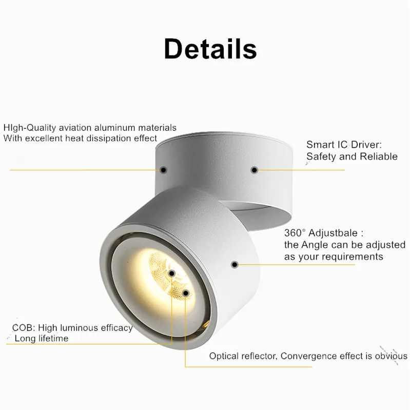 surface downlights  (7)_