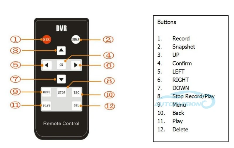 dvr04