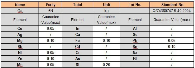 gallium_6n