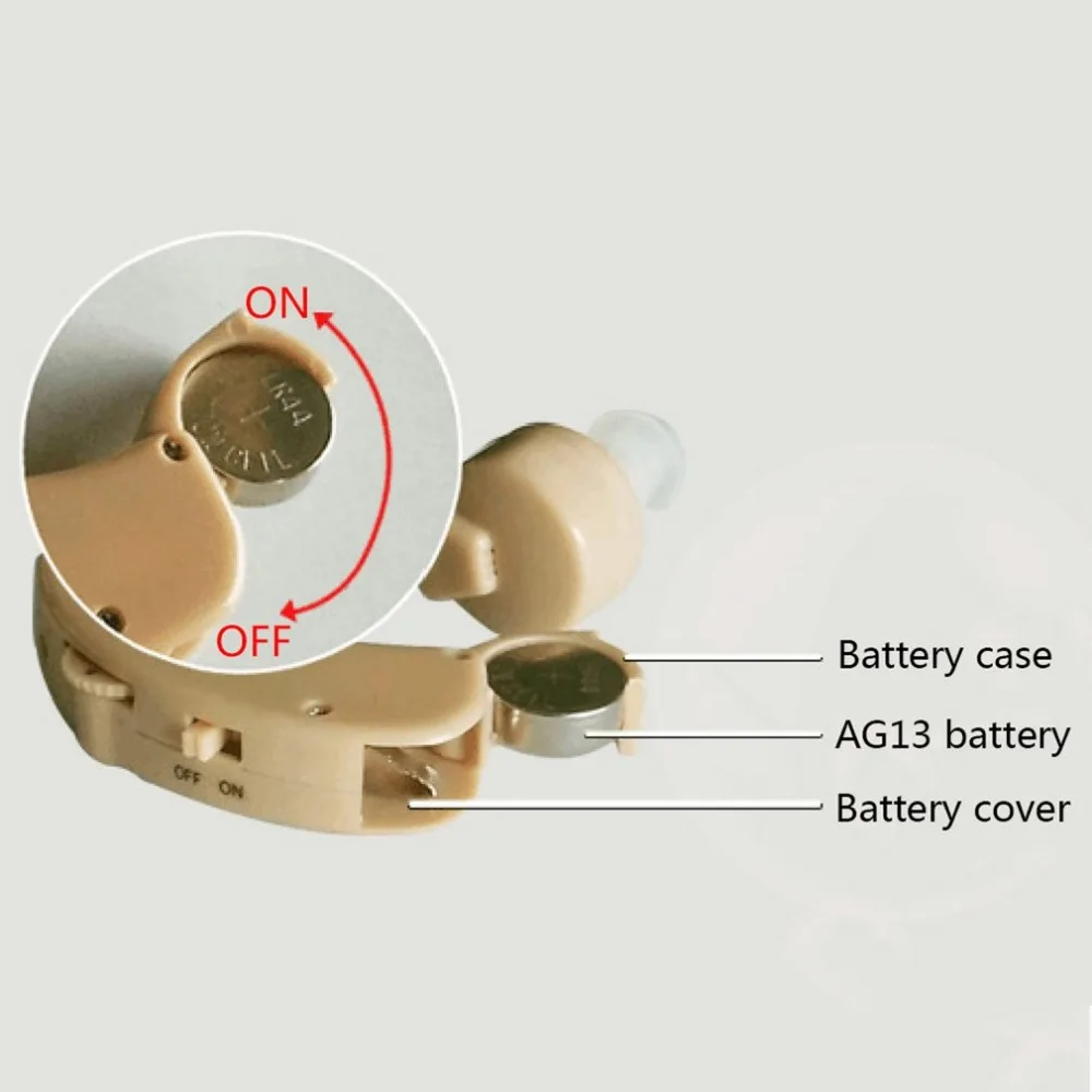

Portable Inner Ear Hearing Aid Invisible Hearing Aid Digital Mini Hearing Device Sound Hearing Amplifier