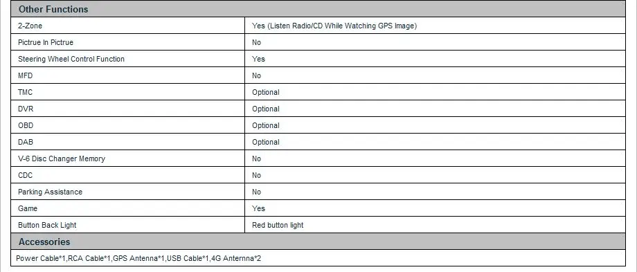 Best 8" Android 6.0 OS Special Car DVD for Citroen C-Crosser 2007-2012 with Calling Function Support & External OBD2 Adapter Support 17