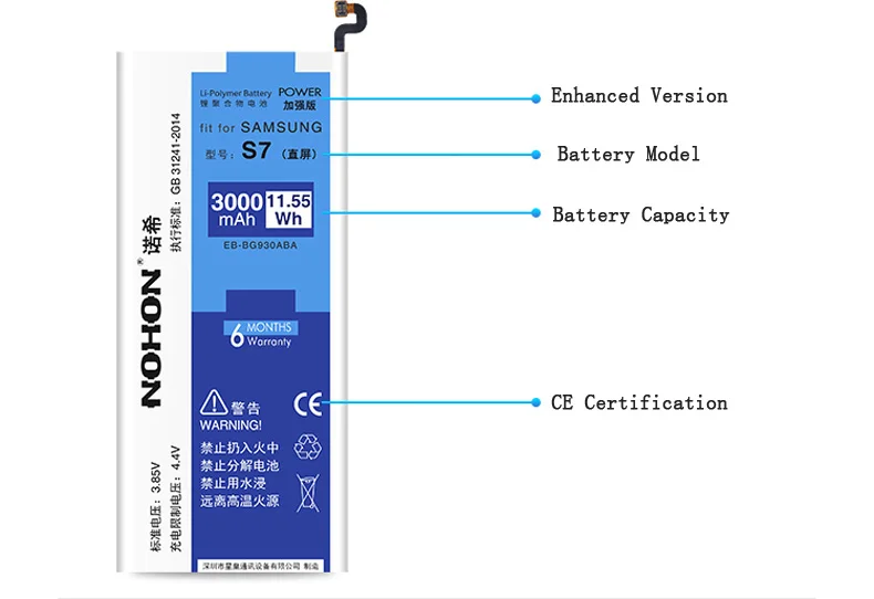 Аккумулятор NOHON для samsung Galaxy S3 S4 NFC S5 S6 S7 i9300 i9500 G900 SM-G920 SM-G9300 аккумулятор большой емкости