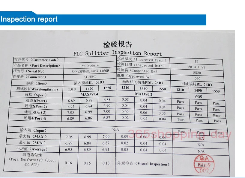 elegiant cable tester SC/UPC 1*4 Module PLC Fiber Optical Splitter SC/FC/ST/LC Connector PLC Splitter SC/UPC network repair tool kit
