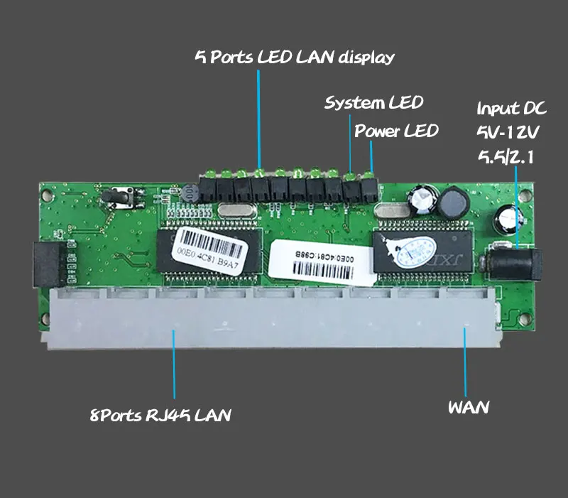 8port-Router-module-C_09