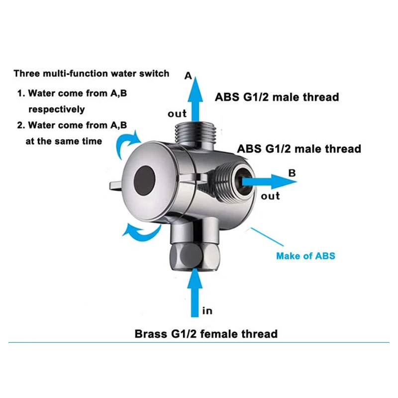 Smesiteli заправочные клапаны 3 ходовой душевой головки переключающий клапан-G1/" Три функции переключатель адаптер клапан для туалета биде части