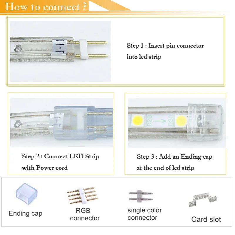 220V LED STRIP 5050