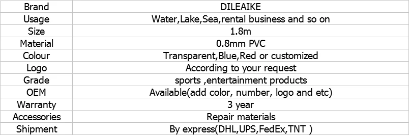 0.8mm 1.8m PVC