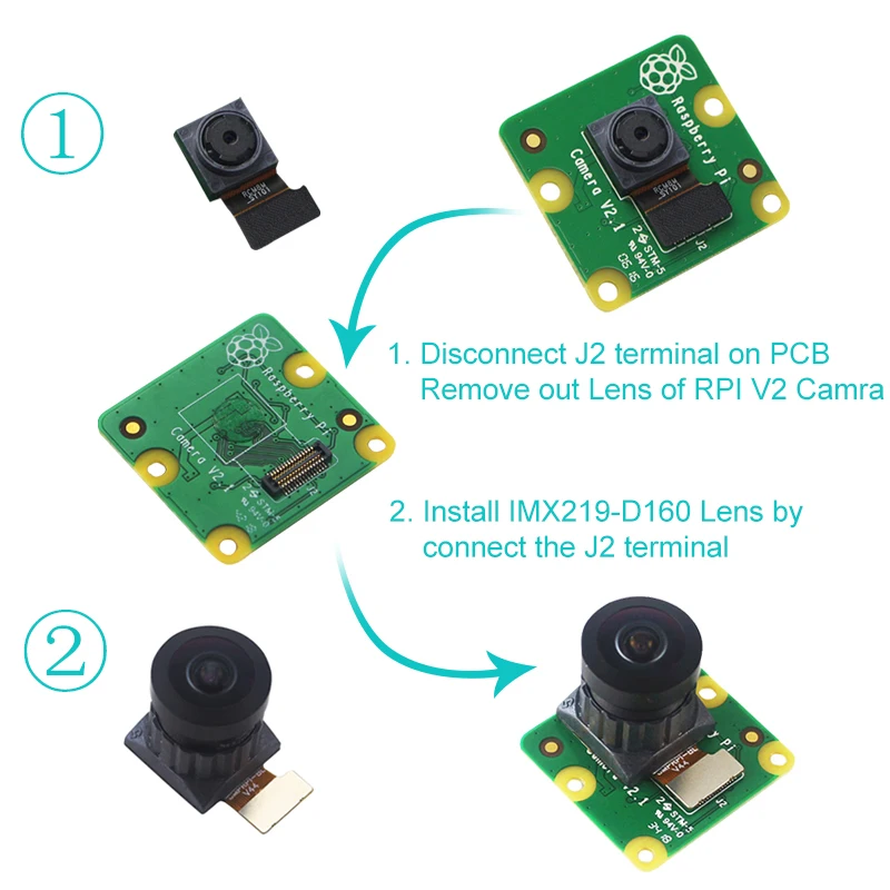 HD 8MP Raspberry Pi Модуль камеры IMX219 сенсор 160 градусов FOV для Raspberry Pi 4B/3B+/3 официальная V2 камера разрешение 3280x2464