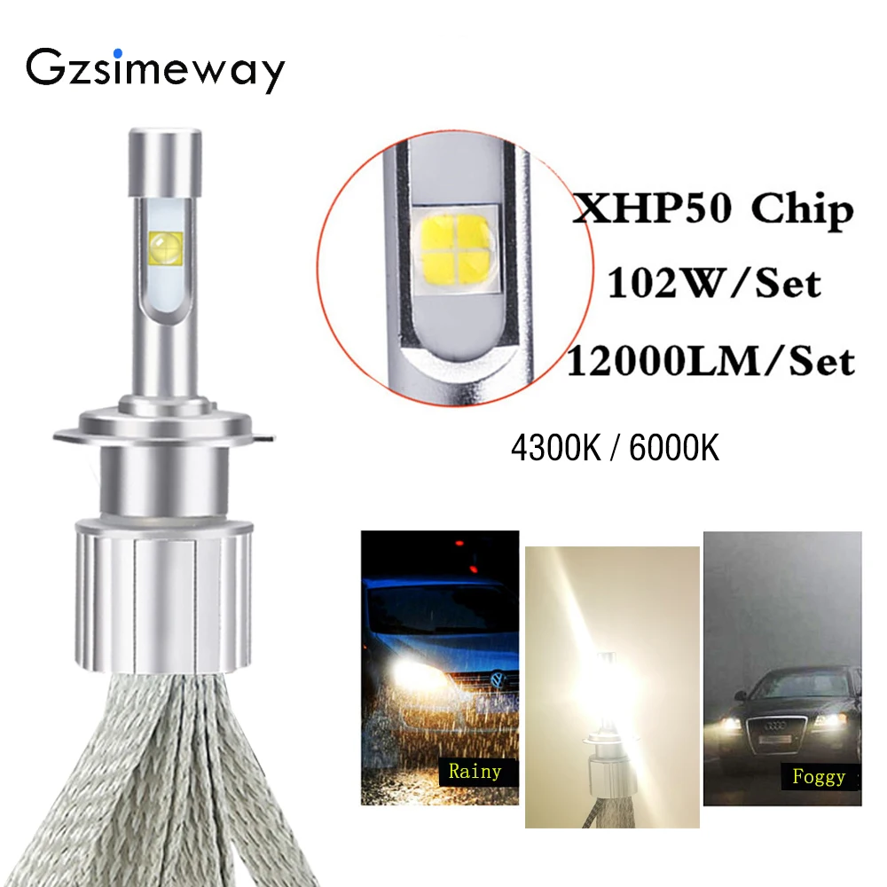 

Gzsimeway H11 H8 led 4300K 12000LM H1 H3 880 H7 H13 h4 bi led Headlight Bulbs XHP50 9006 HB3 6000K Auto D2S Headlamp D1S D3S D4S
