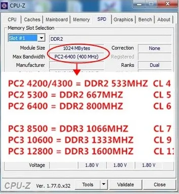 Ноутбук выделенная память 4 Гб 2 Гб 1 ГБ DDR2 800 PC2-6400 2G DDR2 800 МГц sodimm ноутбук оперативная память совместима с R60 T60 T61P X61