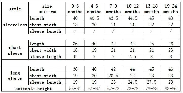 Боди для малышей 0-24 месяцев, милая одежда для малышей, хлопковая одежда с короткими рукавами/длинными рукавами на выбор