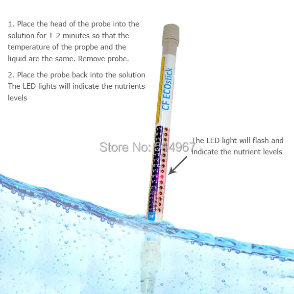 gainexpress-gain-express-water-quality-meter-ECS-23852-aplication