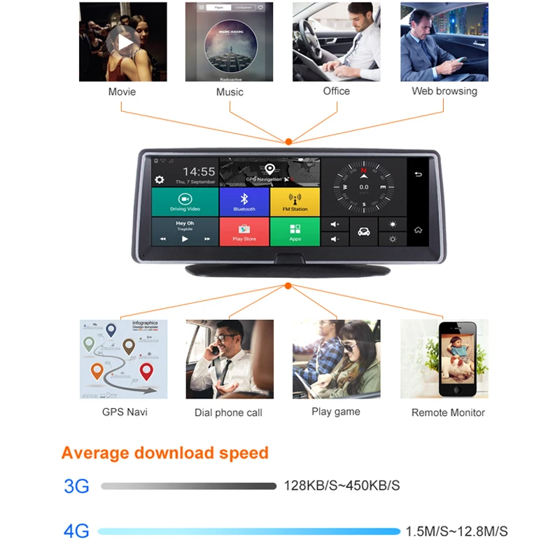 FANSICOUK 4G WiFi gps ADAS Dash Cam Android 5,1 Автомобильная камера двойной объектив Автомобильный видеорегистратор 1080P рекордер регистратор авто камера заднего вида 782