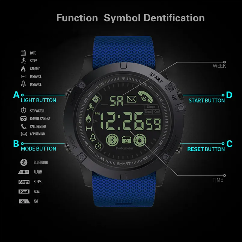 Multi Smart Function Flagship Rugged Smartwatch 33-month Standby Time 24h All-Weather Monitoring Remote Camera Function 40MR2507