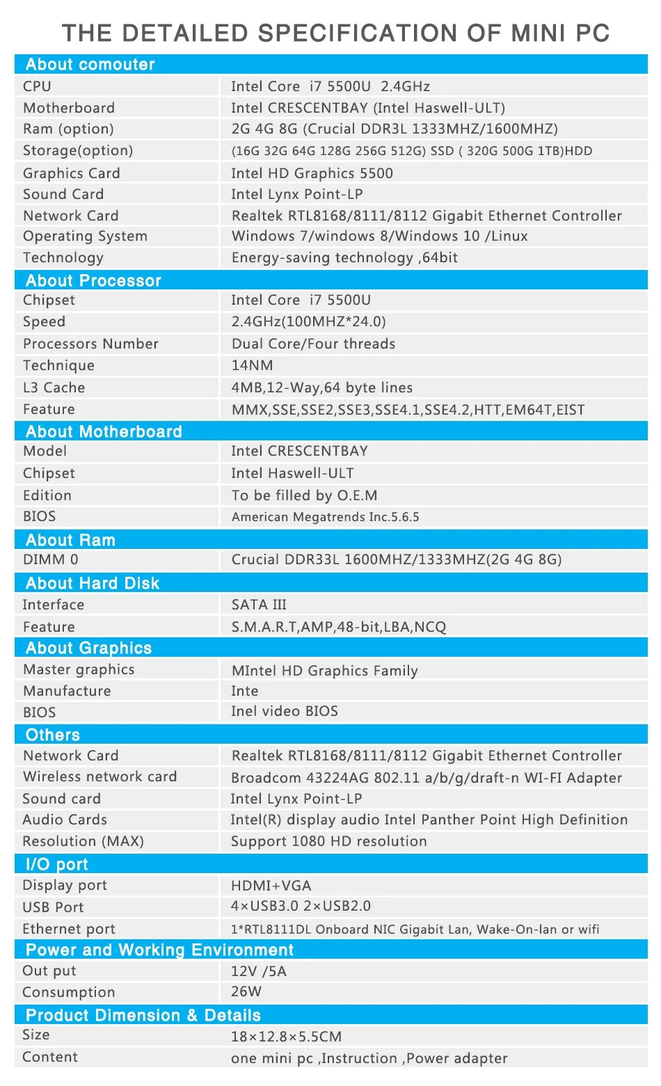 X31-i7-5500U