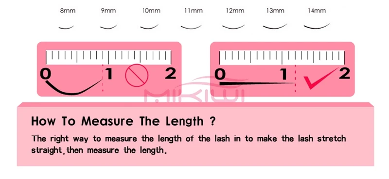 length