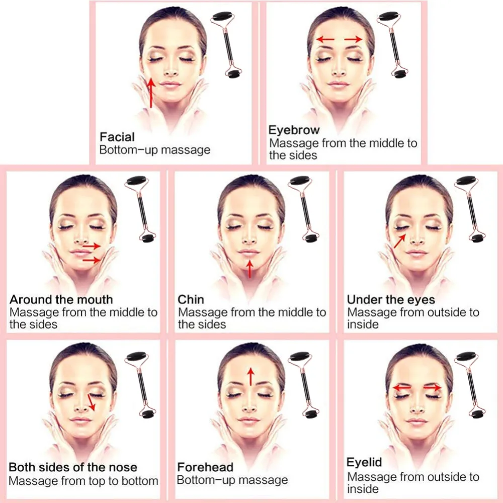 Description Picture 5 of itemFacial Massage Roller Stone Skin Massager Double Head Natural Black Crystal Jade Massage Roller Facial Health Beauty Guasha Tool
